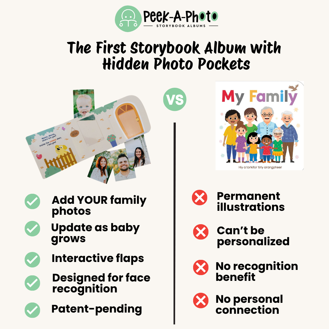 Peek-A-Photo: Where’s My Family? Photo Book