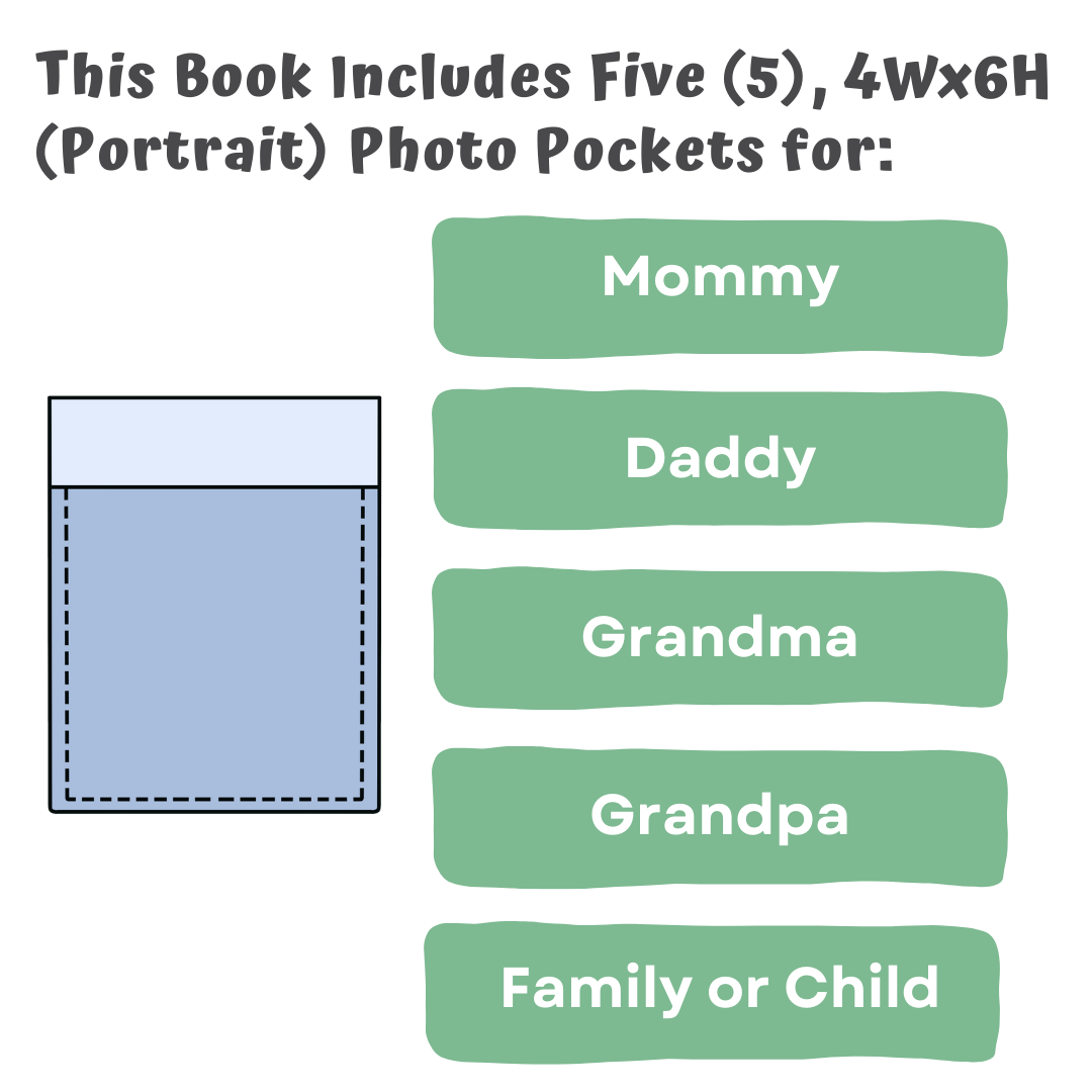 Peek-A-Photo: Where’s My Family? Photo Book