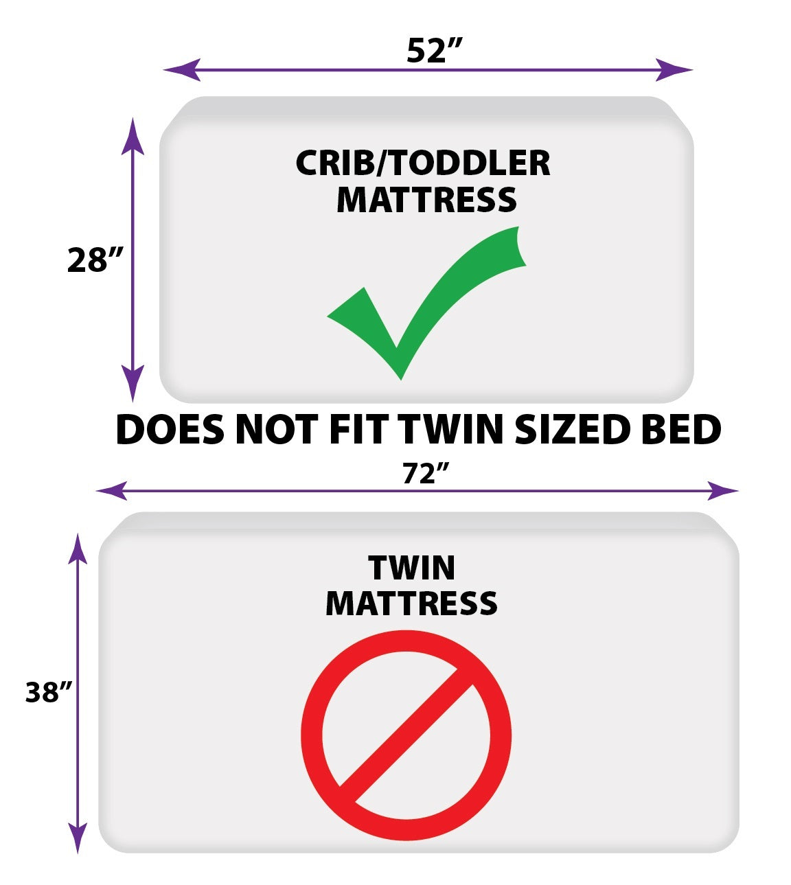 Not Quite Narwhal Make a Splash 4-Piece Toddler Bed Set